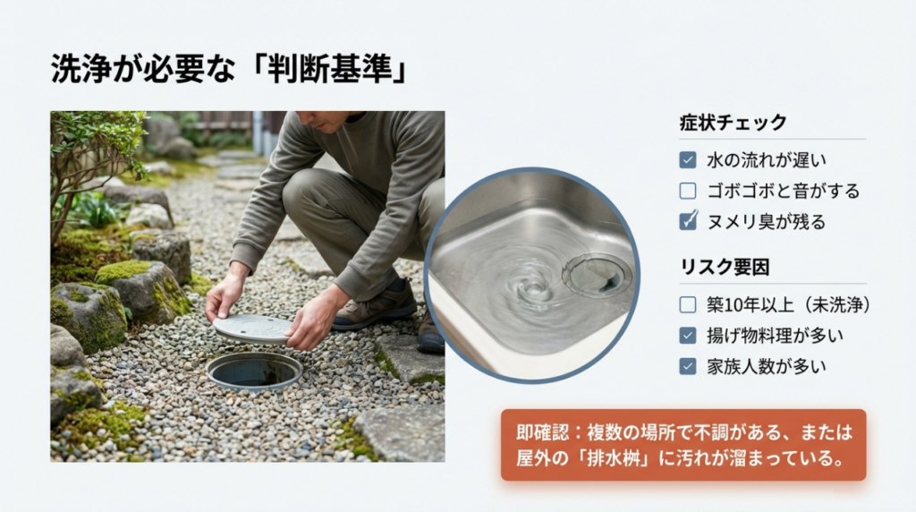 戸建ての排水管洗浄の必要の基準