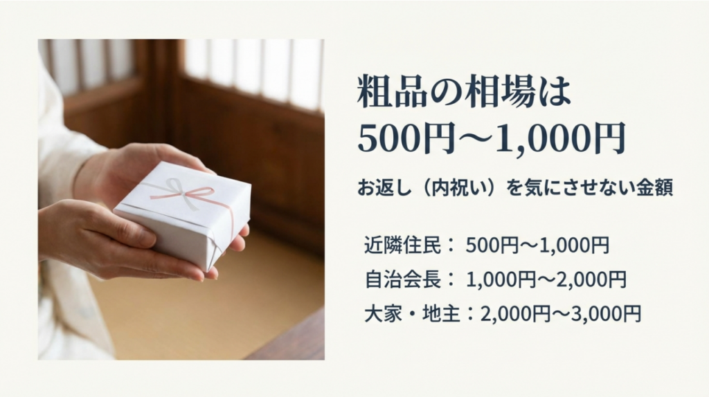 粗品の金額は500円から1000円が相場