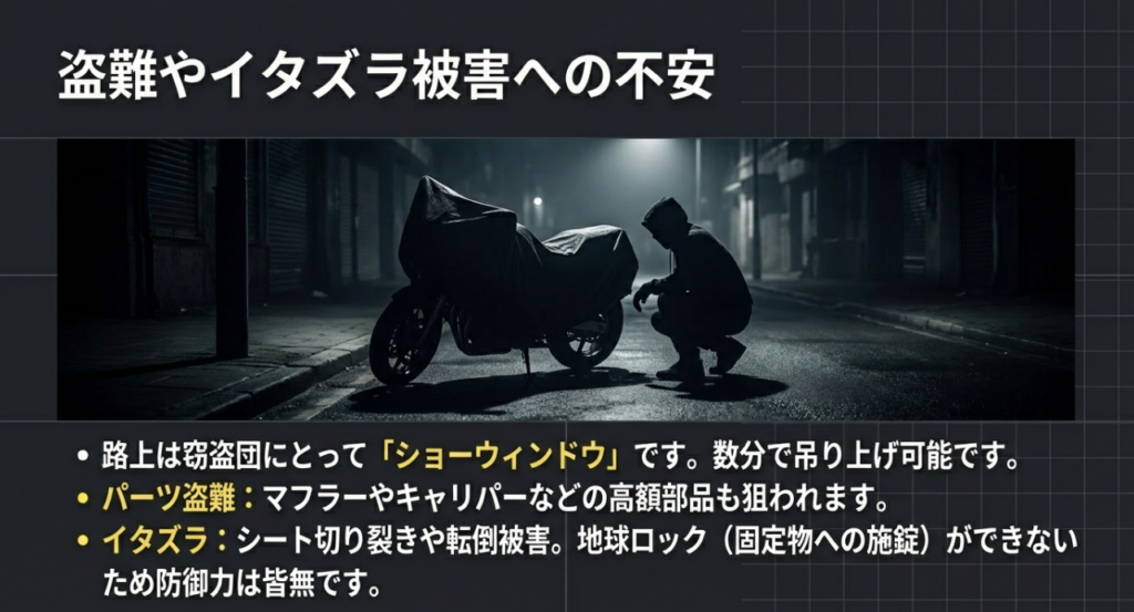 盗難やイタズラ被害への不安を解説