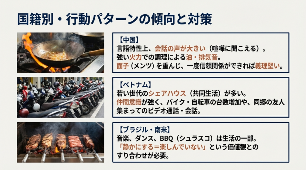 中国やベトナムなど国別の特徴