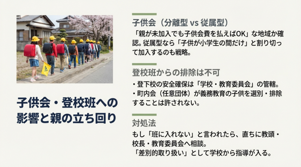 子供会や登校班への影響と対処法