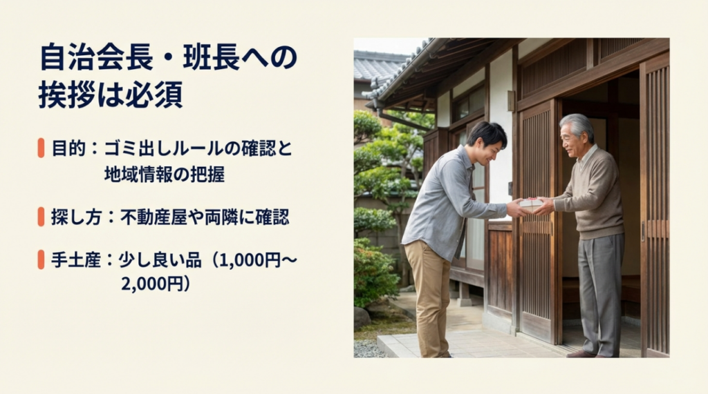 自治会長や班長への挨拶と粗品の渡し方