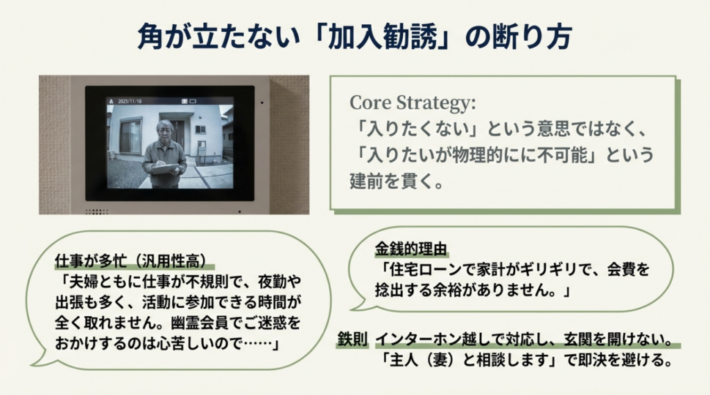 角が立たない加入勧誘の断り方例文