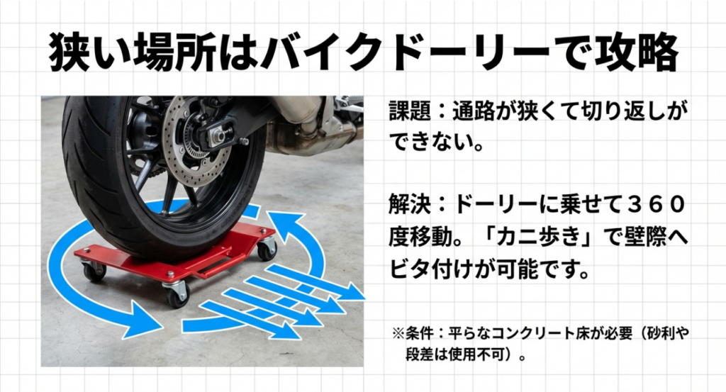 狭い場所はバイクドーリーで攻略