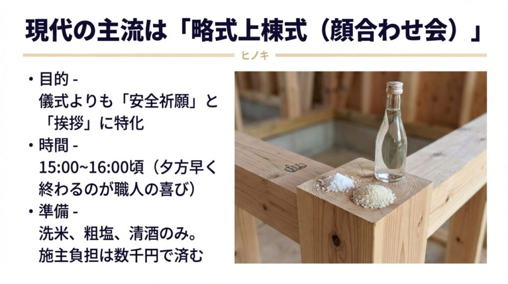 簡易的な略式スタイルで感謝を伝える方法